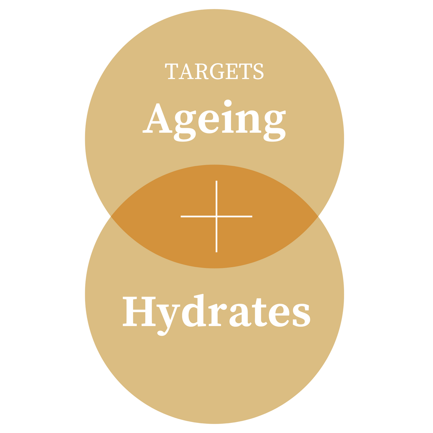 Antipodes Kiwi Seed Oil Eye Cream 30ml. Benefits.