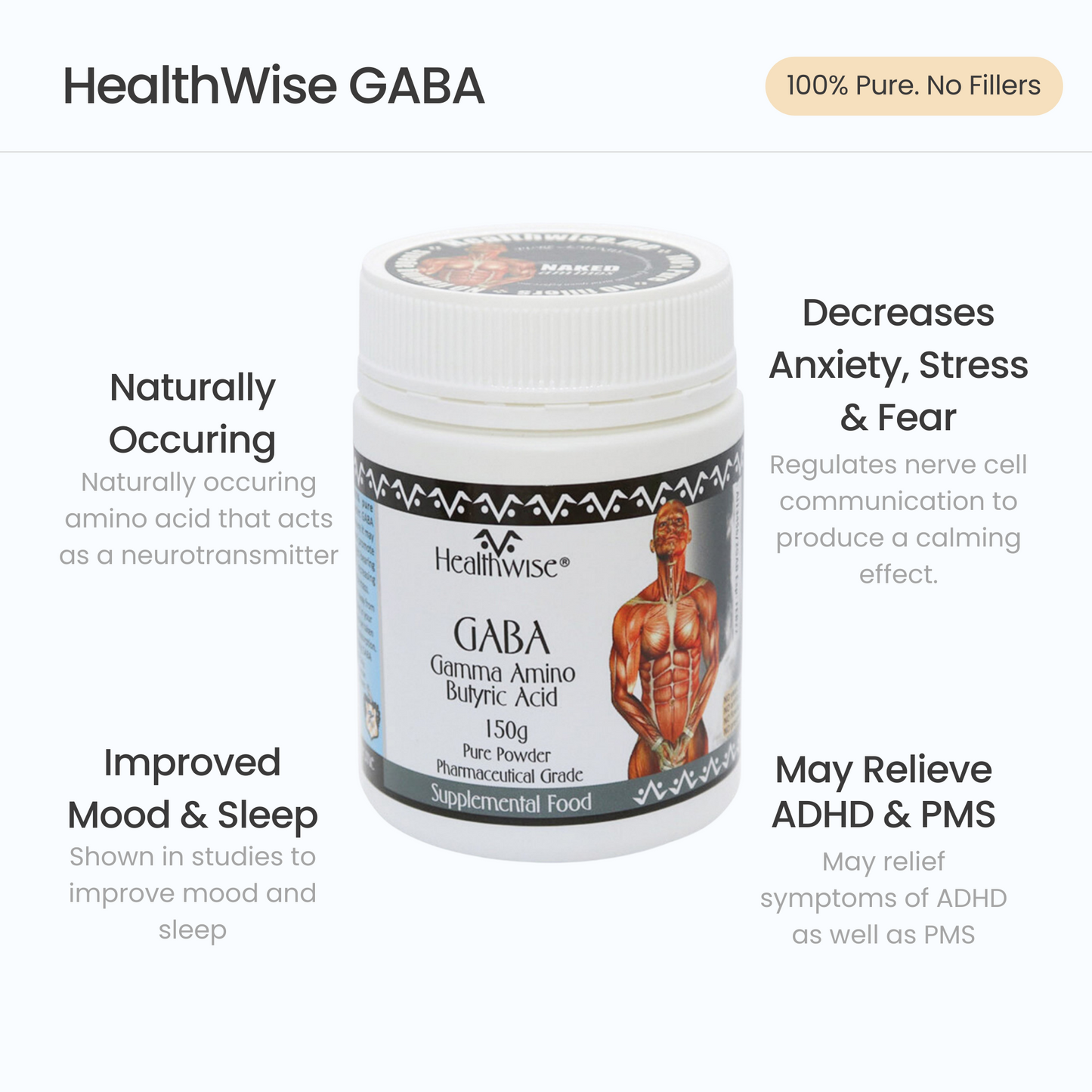 Healthwise GABA infographic