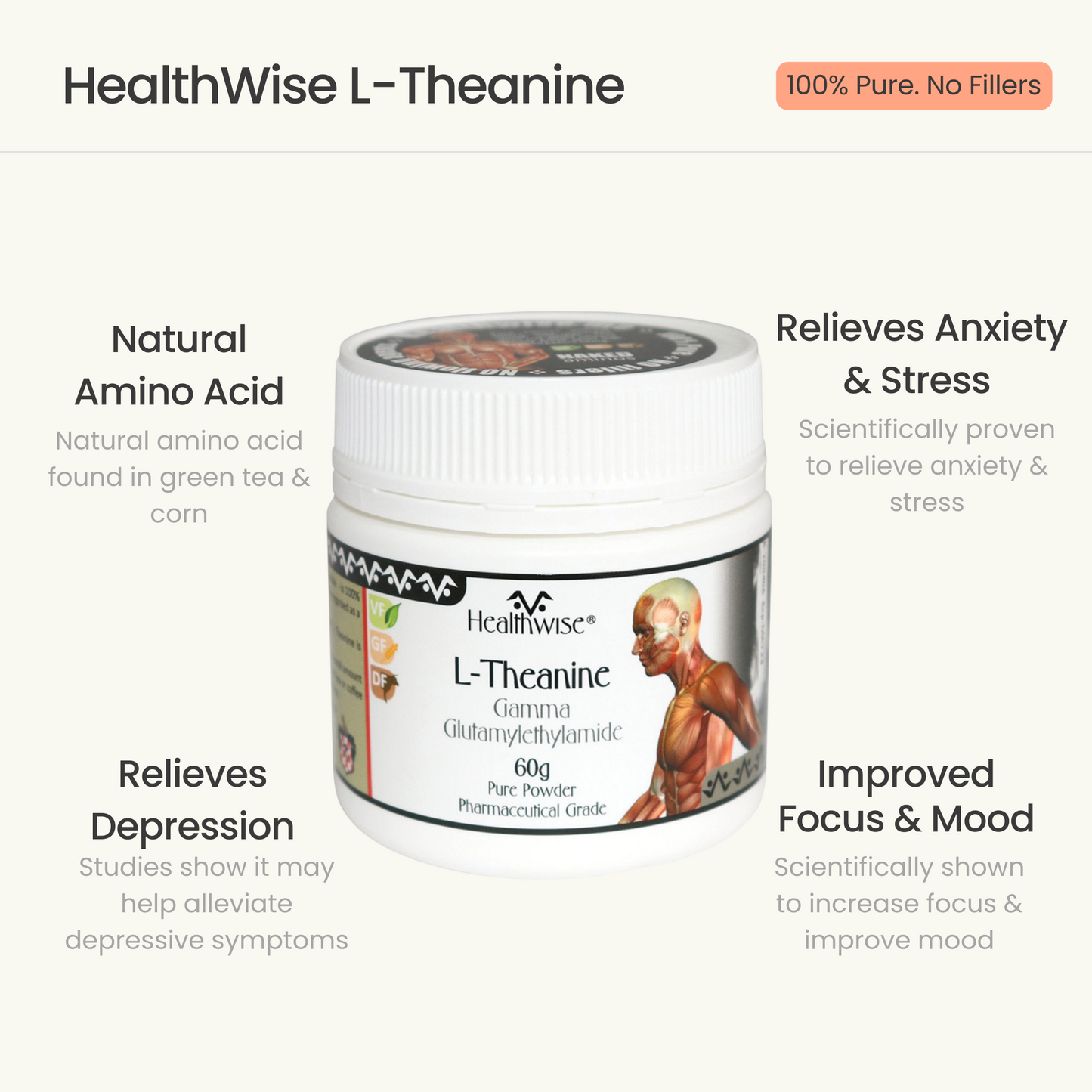 L-Theanine infographic