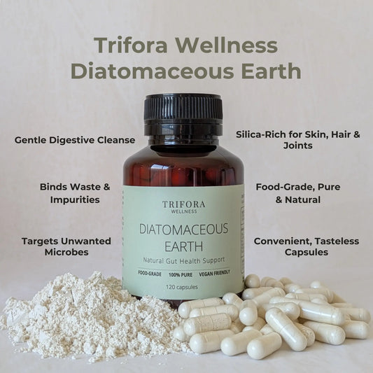 Trifora Wellness Diatomaceous Earth bottle with powder and capsules and benefits listed