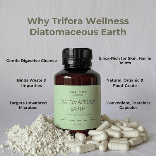 Trifora Wellness Diatomaceous Earth capsules product with text highlighting benefits on a light gray background