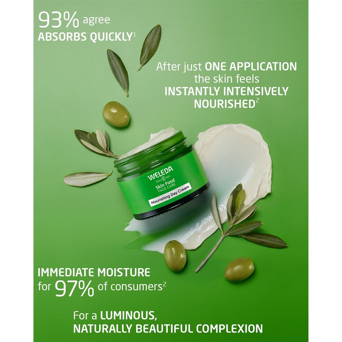 Weleda Skin Food Nourishing Day Cream 40ml scientific validation for beautiful skin