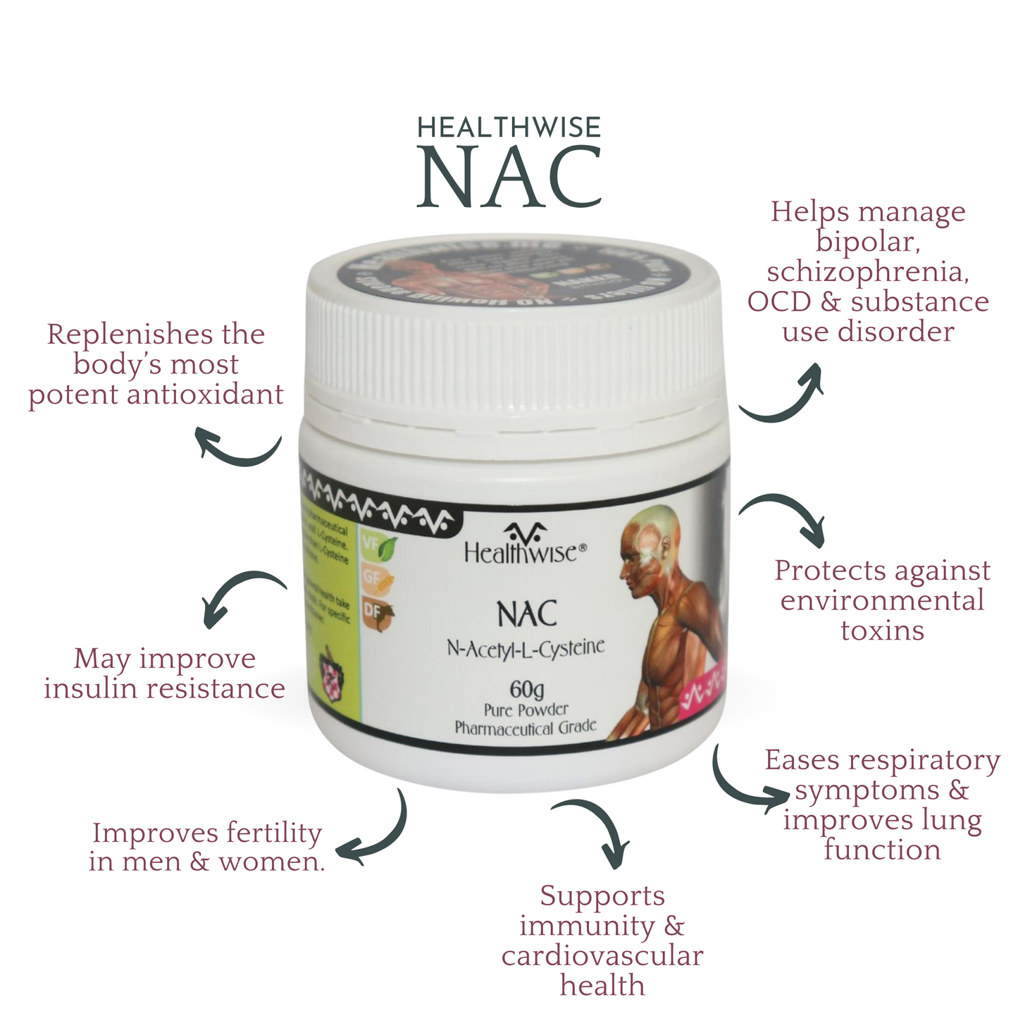 HealthWise NAC (N-Acetyl-L-Cysteine) powder 60g