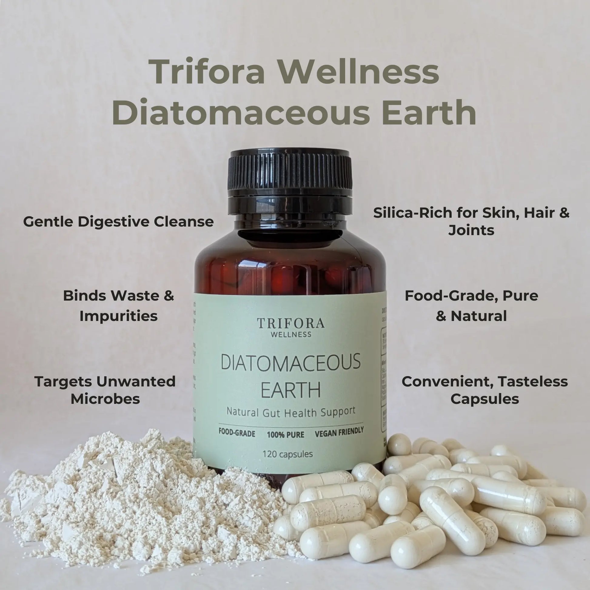 Trifora Wellness Diatomaceous Earth bottle with powder and capsules and benefits listed